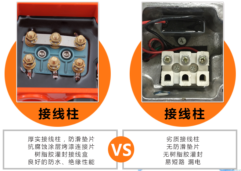 普田振動電機(jī)接線柱對比圖