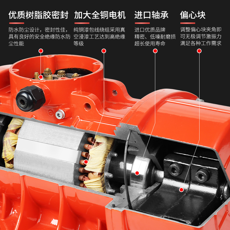 歐力臥龍振動電機價格細節(jié)